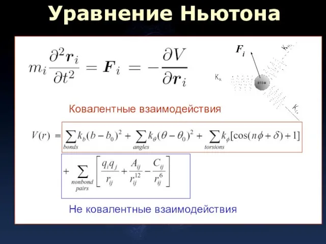 Уравнение Ньютона Fi Ковалентные взаимодействия Не ковалентные взаимодействия