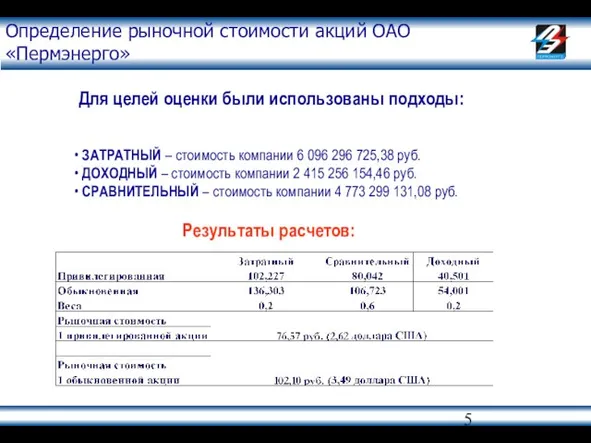 Определение рыночной стоимости акций ОАО «Пермэнерго» Для целей оценки были использованы подходы: