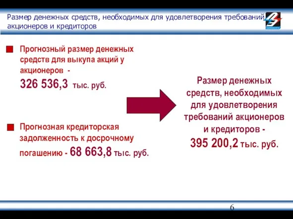 Размер денежных средств, необходимых для удовлетворения требований акционеров и кредиторов Прогнозный размер