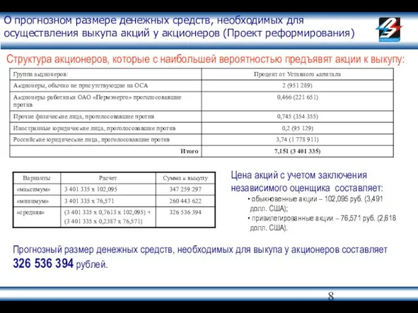 О прогнозном размере денежных средств, необходимых для осуществления выкупа акций у акционеров