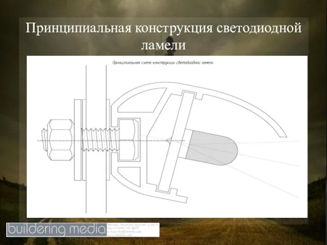 Принципиальная конструкция светодиодной ламели