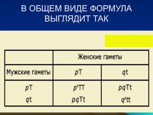 В ОБЩЕМ ВИДЕ ФОРМУЛА ВЫГЛЯДИТ ТАК