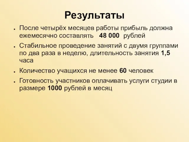 Результаты После четырёх месяцев работы прибыль должна ежемесячно составлять 48 000 рублей