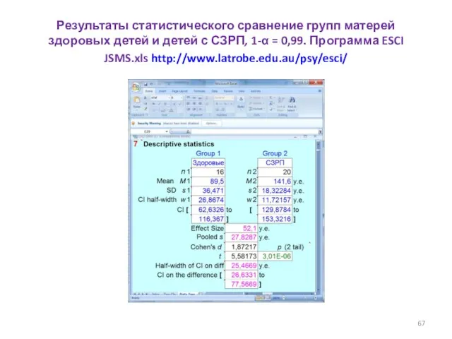 Результаты статистического сравнение групп матерей здоровых детей и детей с СЗРП, 1-α