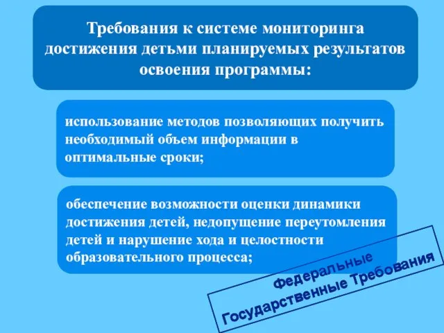 использование методов позволяющих получить необходимый объем информации в оптимальные сроки; обеспечение возможности