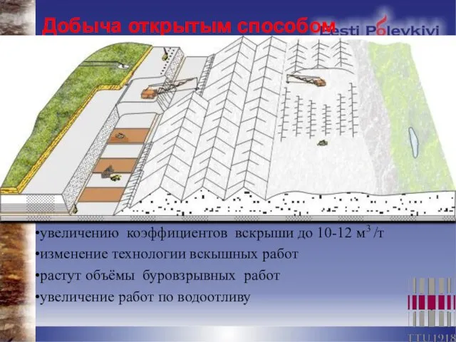 Добыча открытым способом увеличению коэффициентов вскрыши до 10-12 м3 /т изменение технологии