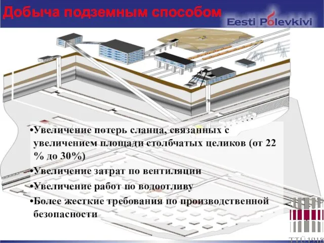 Увеличение потерь сланца, связанных с увеличением площади столбчатых целиков (от 22 %