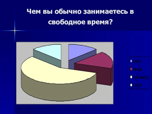 Чем вы обычно занимаетесь в свободное время?