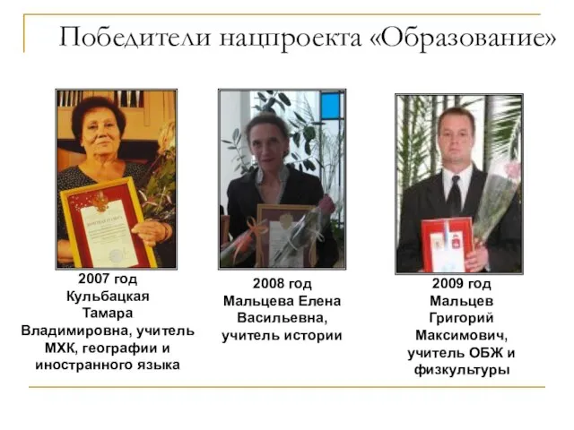 Победители нацпроекта «Образование» 2008 год Мальцева Елена Васильевна, учитель истории 2009 год