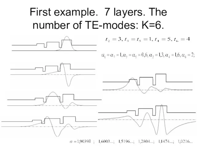 First example. 7 layers. The number of ТЕ-modes: K=6.