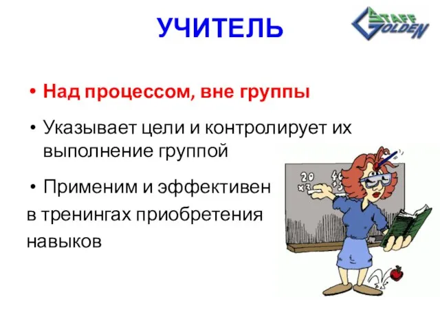 УЧИТЕЛЬ Над процессом, вне группы Указывает цели и контролирует их выполнение группой