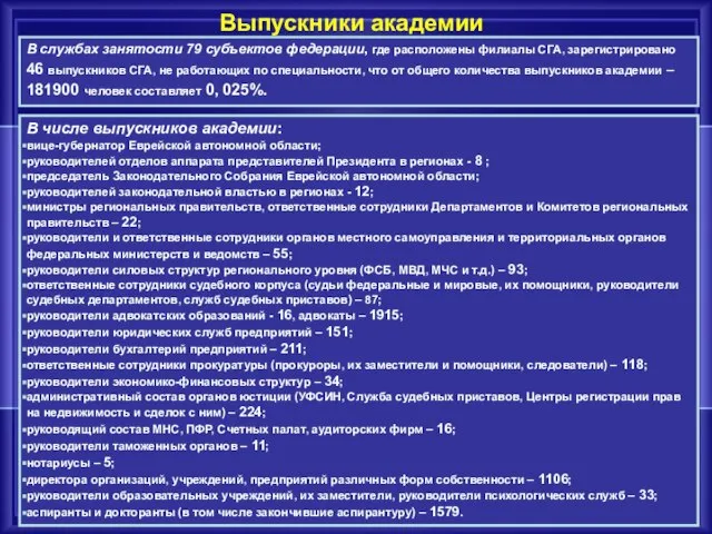 Выпускники академии В числе выпускников академии: вице-губернатор Еврейской автономной области; руководителей отделов