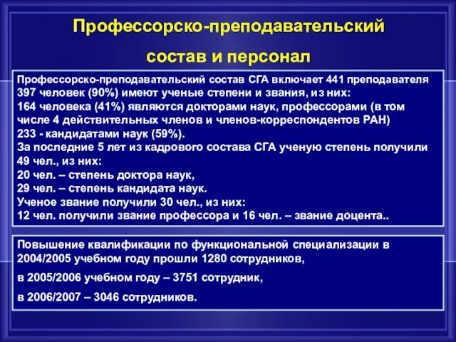 Профессорско-преподавательский состав и персонал Профессорско-преподавательский состав СГА включает 441 преподавателя 397 человек