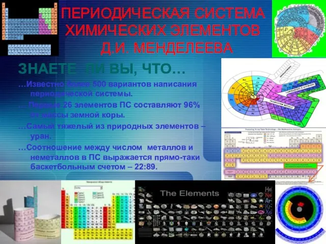 ПЕРИОДИЧЕСКАЯ СИСТЕМА ХИМИЧЕСКИХ ЭЛЕМЕНТОВ Д.И. МЕНДЕЛЕЕВА ЗНАЕТЕ ЛИ ВЫ, ЧТО… …Известно более