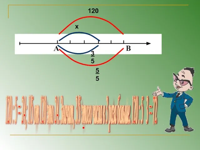 120 5 5 х 3 5 120 : 5 = 24; 1/5