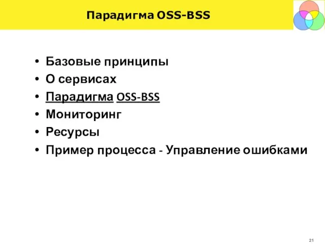 Парадигма OSS-BSS Базовые принципы О сервисах Парадигма OSS-BSS Мониторинг Ресурсы Пример процесса - Управление ошибками