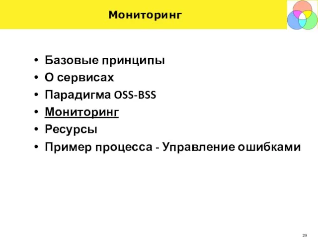 Мониторинг Базовые принципы О сервисах Парадигма OSS-BSS Мониторинг Ресурсы Пример процесса - Управление ошибками