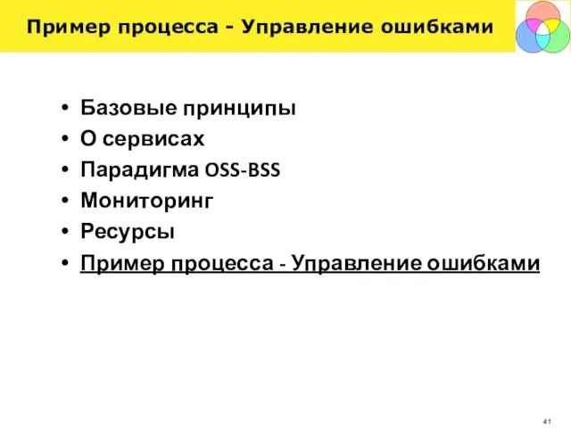 Пример процесса - Управление ошибками Базовые принципы О сервисах Парадигма OSS-BSS Мониторинг