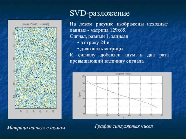 SVD-разложение На левом рисунке изображены исходные данные - матрица 129х65. Сигнал, равный