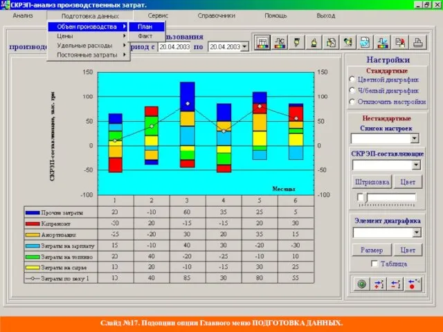 Слайд №17. Подопции опции Главного меню ПОДГОТОВКА ДАННЫХ.