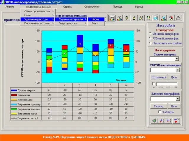 Слайд №19. Подопции опции Главного меню ПОДГОТОВКА ДАННЫХ.