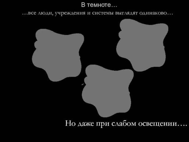 В темноте… …все люди, учреждения и системы выглядят одинаково… Но даже при слабом освещении….