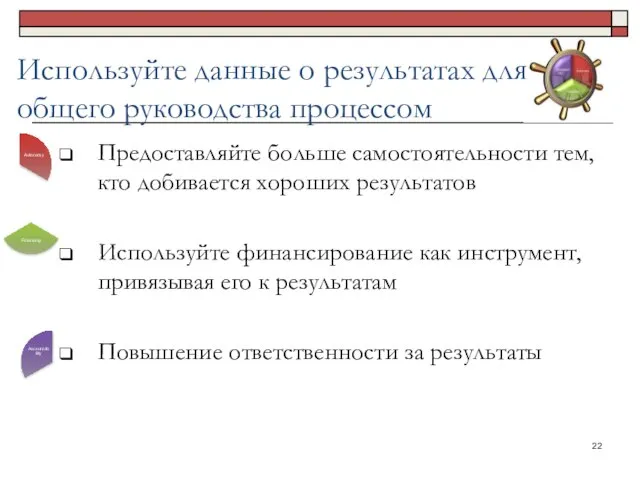 Используйте данные о результатах для общего руководства процессом Предоставляйте больше самостоятельности тем,