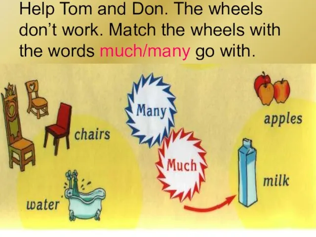 Help Tom and Don. The wheels don’t work. Match the wheels with