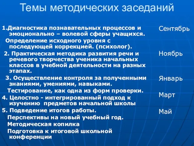 Темы методических заседаний 1.Диагностика познавательных процессов и эмоционально – волевой сферы учащихся.