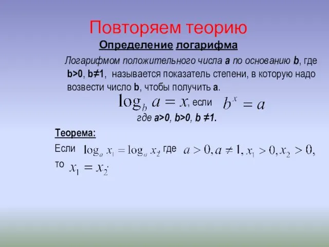 Повторяем теорию Определение логарифма Логарифмом положительного числа a по основанию b, где