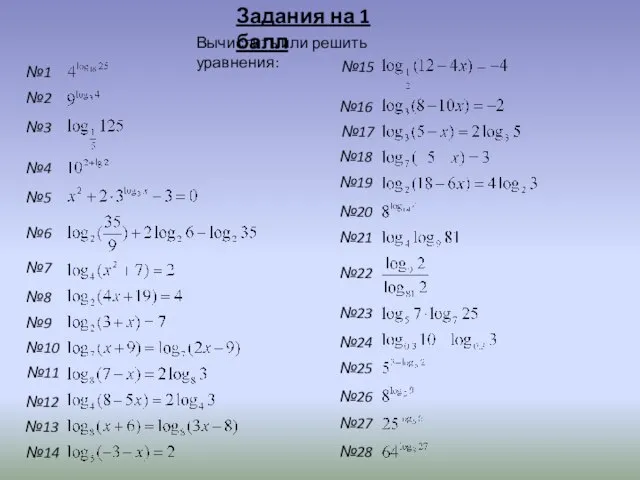 Задания на 1 балл Вычислить или решить уравнения: №1 №3 №2 №14