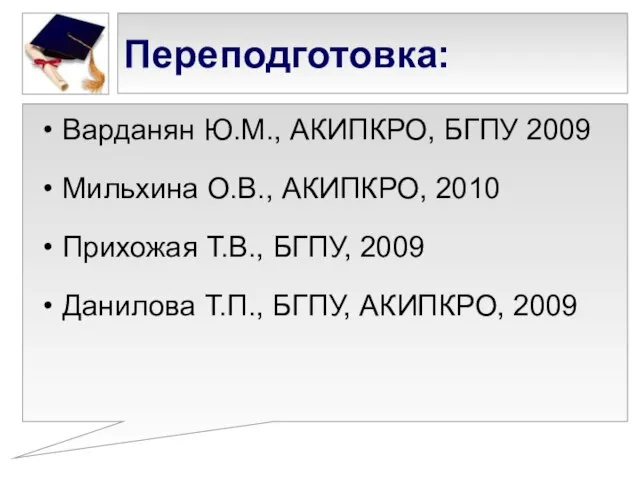 Переподготовка: Варданян Ю.М., АКИПКРО, БГПУ 2009 Мильхина О.В., АКИПКРО, 2010 Прихожая Т.В.,