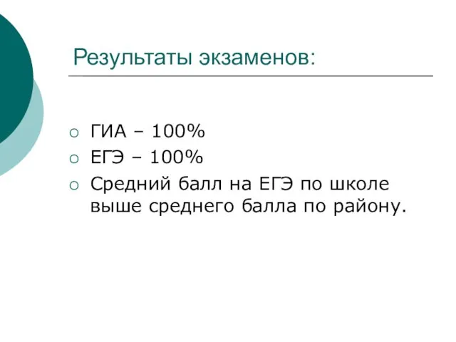 Результаты экзаменов: ГИА – 100% ЕГЭ – 100% Средний балл на ЕГЭ