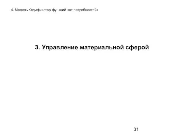 4. Модель Кодификатор функций «от потребностей» 3. Управление материальной сферой