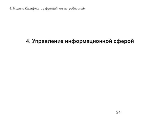 4. Модель Кодификатор функций «от потребностей» 4. Управление информационной сферой