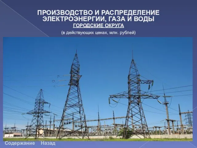 ПРОИЗВОДСТВО И РАСПРЕДЕЛЕНИЕ ЭЛЕКТРОЭНЕРГИИ, ГАЗА И ВОДЫ ГОРОДСКИЕ ОКРУГА (в действующих ценах, млн. рублей) Содержание Назад