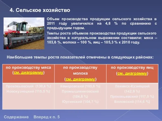 4. Сельское хозяйство Объем производства продукции сельского хозяйства в 2011 году увеличился