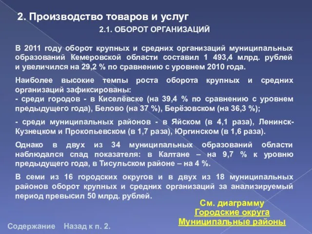 2.1. ОБОРОТ ОРГАНИЗАЦИЙ В 2011 году оборот крупных и средних организаций муниципальных