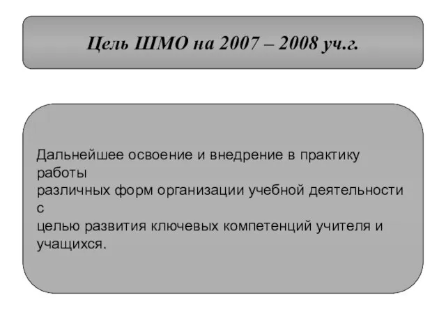 Цель ШМО на 2007 – 2008 уч.г. Дальнейшее освоение и внедрение в
