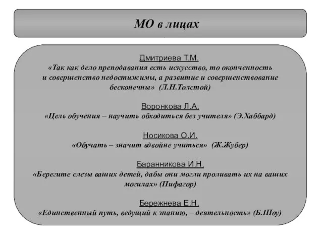 МО в лицах МО в лицах Дмитриева Т.М. «Так как дело преподавания