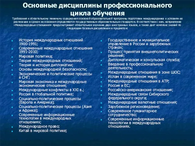 Основные дисциплины профессионального цикла обучения Требования к обязательному минимуму содержания основной образовательной