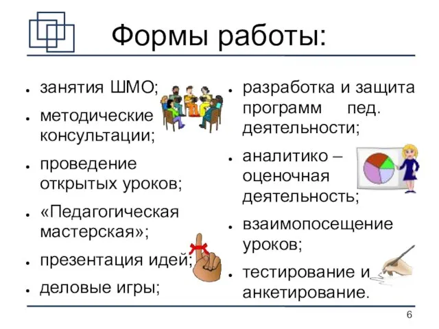 Формы работы: разработка и защита программ пед. деятельности; аналитико – оценочная деятельность;