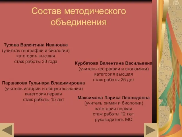 Состав методического объединения Тузова Валентина Ивановна (учитель географии и биологии) категория высшая