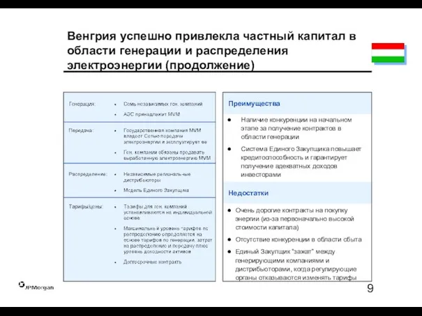 Недостатки Венгрия успешно привлекла частный капитал в области генерации и распределения электроэнергии