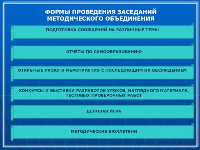 ФОРМЫ ПРОВЕДЕНИЯ ЗАСЕДАНИЙ МЕТОДИЧЕСКОГО ОБЪЕДИНЕНИЯ ПОДГОТОВКА СООБЩЕНИЙ НА РАЗЛИЧНЫЕ ТЕМЫ ОТЧЁТЫ ПО