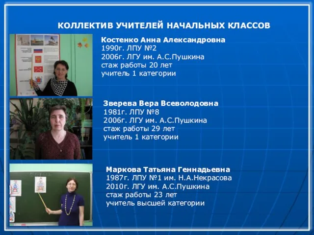 КОЛЛЕКТИВ УЧИТЕЛЕЙ НАЧАЛЬНЫХ КЛАССОВ Костенко Анна Александровна 1990г. ЛПУ №2 2006г. ЛГУ