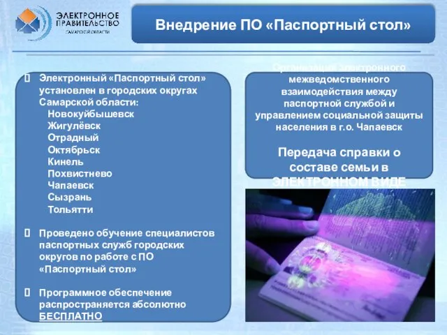 Внедрение ПО «Паспортный стол» Электронный «Паспортный стол» установлен в городских округах Самарской