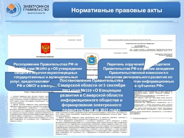 Нормативные правовые акты Распоряжение Правительства РФ от 17.12.2009 года №1993-р «Об утверждении