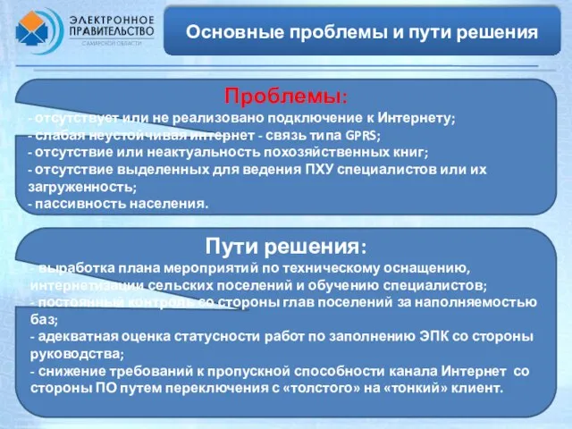 Пути решения: - выработка плана мероприятий по техническому оснащению, интернетизации сельских поселений