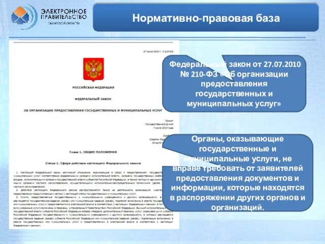 Нормативно-правовая база Органы, оказывающие государственные и муниципальные услуги, не вправе требовать от